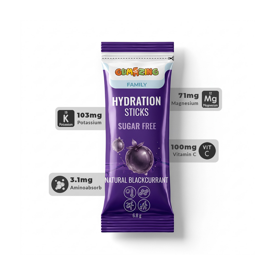 How AminoAbsorb® Works
