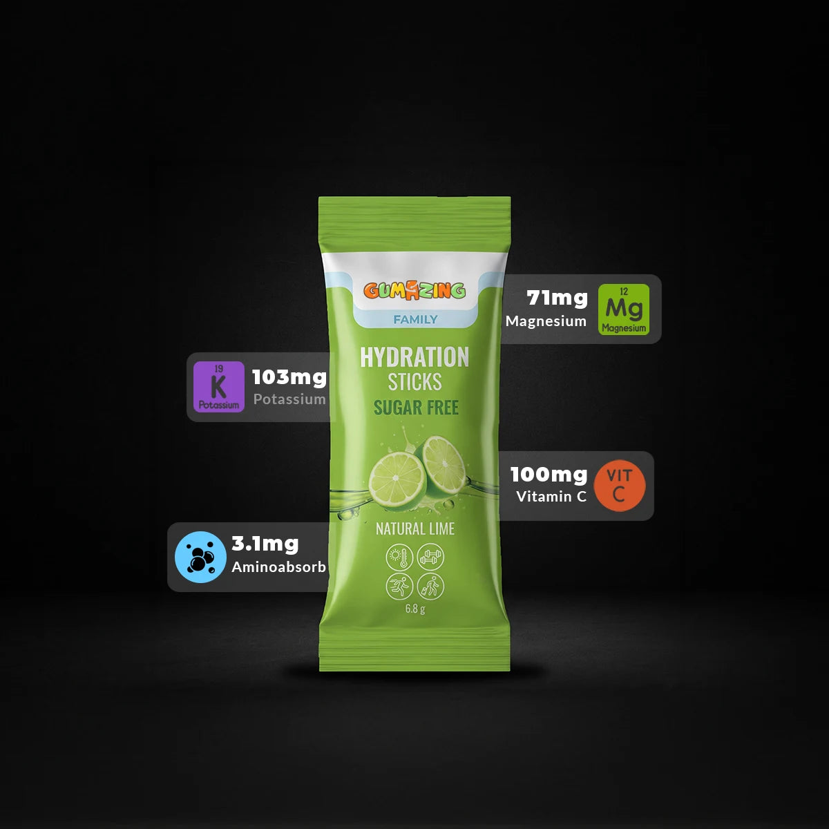 Zesty Lime Electrolyte Hydration Triple Pack