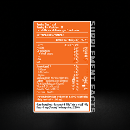Citrus Zest Sugar-Free Electrolyte Hydration Sticks