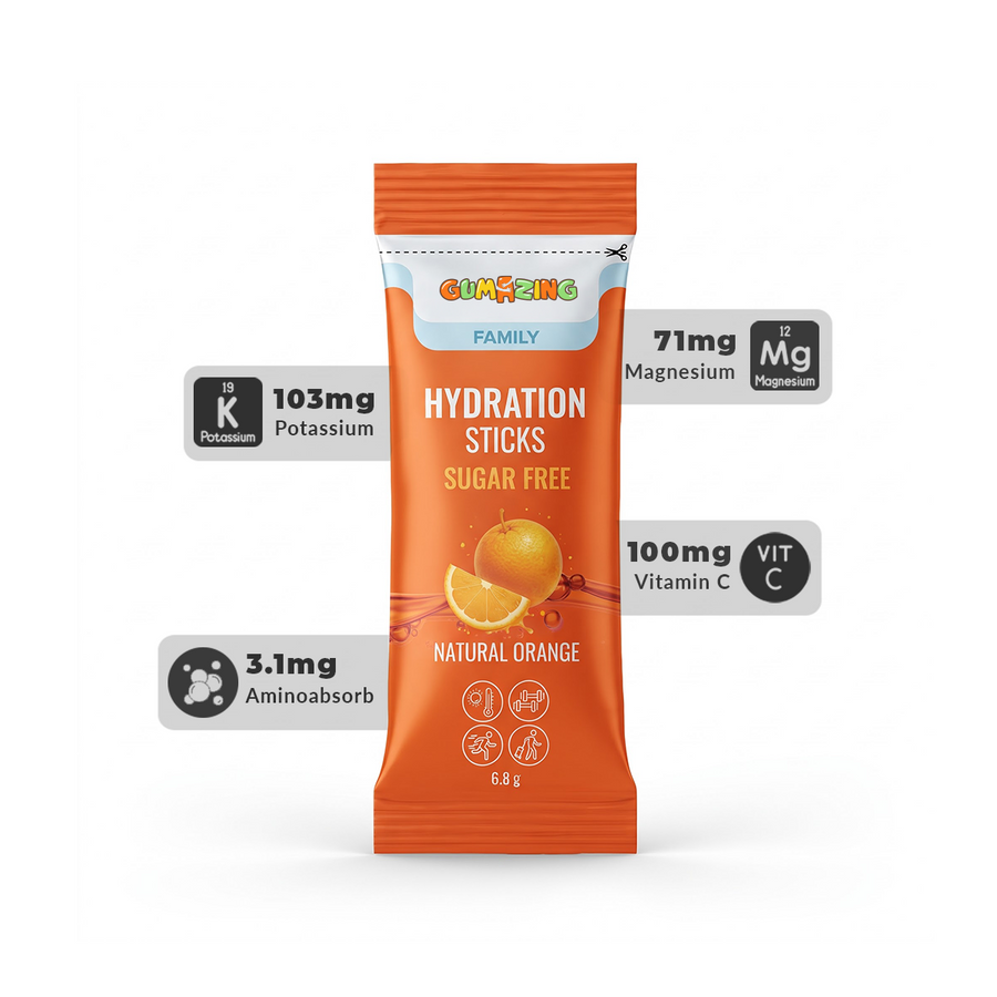 How AminoAbsorb® Works