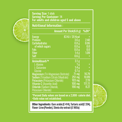 Sip Strong Combo | Zesty Lime + Citrus Zest + Berry Revive | 42 Sticks (6-Week Supply) | Gumazing Hydration Sachets.