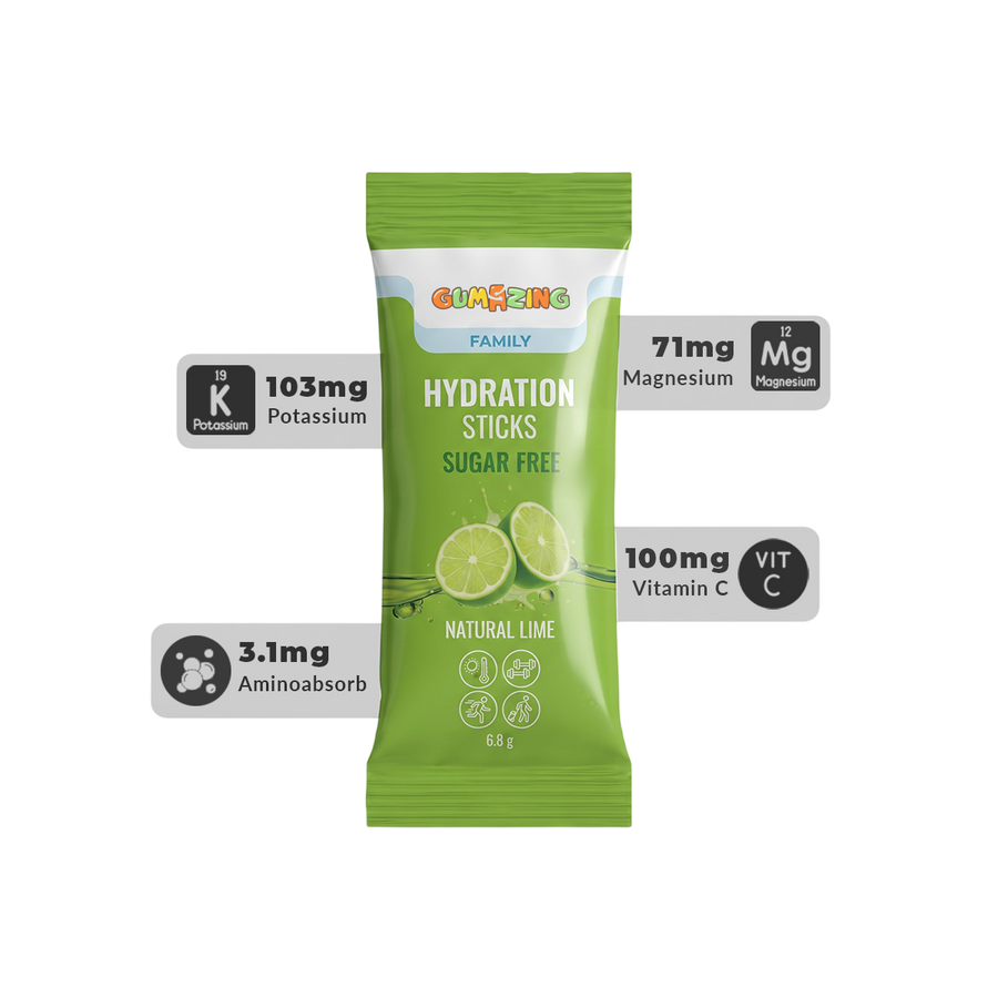 How AminoAbsorb® Works